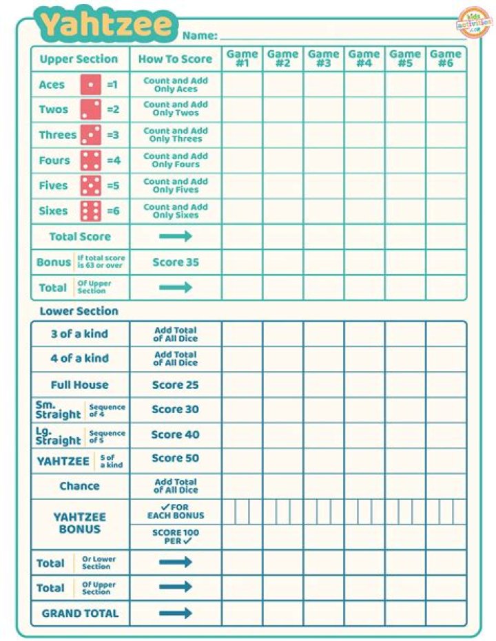 Free Yahtzee Score Sheets PDF – Download Now