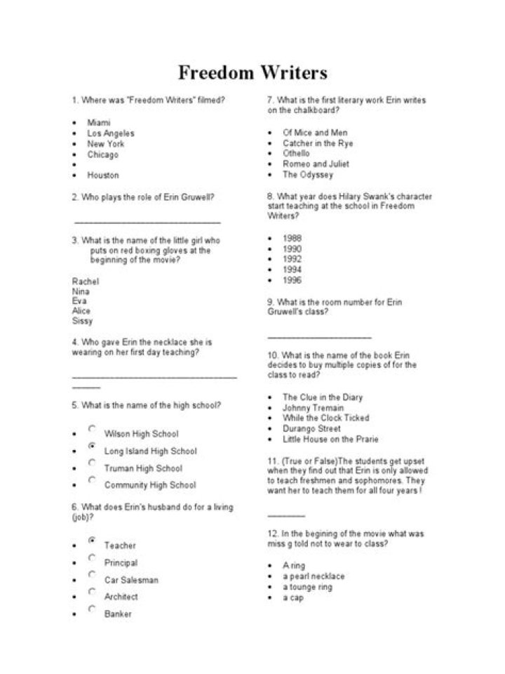 Freedom Writers Worksheet PDF: Empowering Students with Creative Expression