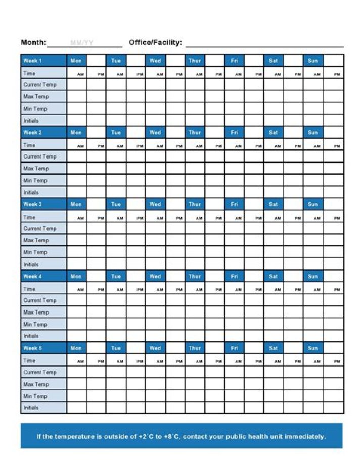 Freezer Temperature Record Sheet PDF – Download for Safe Food Storage