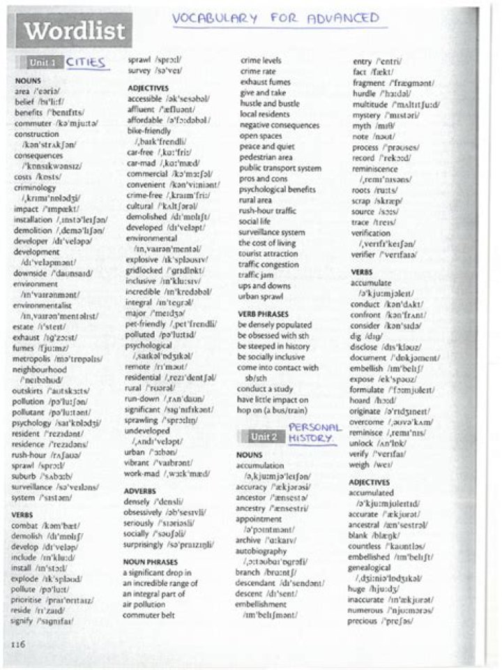 Complete French C1 Vocabulary List PDF for Advanced Learners