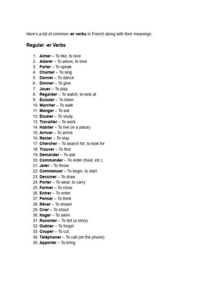 French ER Verbs List PDF – Complete Verb Conjugations for Study
