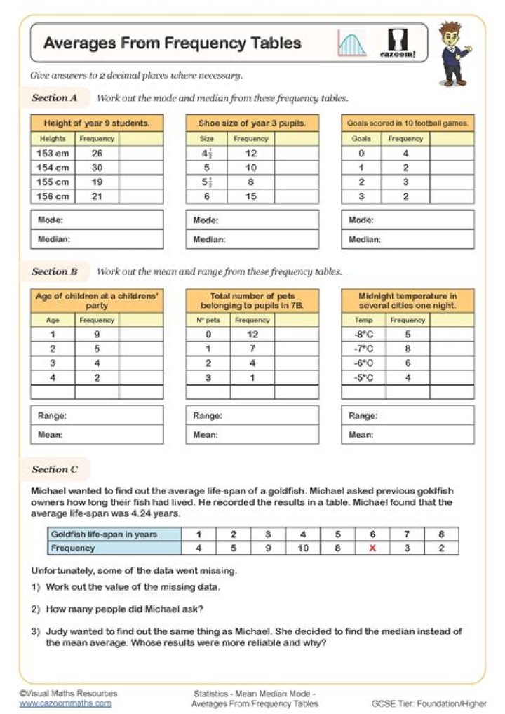 Frequency Distribution in Statistics: Essential Questions & Answers PDF