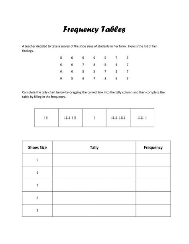 Frequency Distribution Table Questions and Answers PDF: Complete Guide