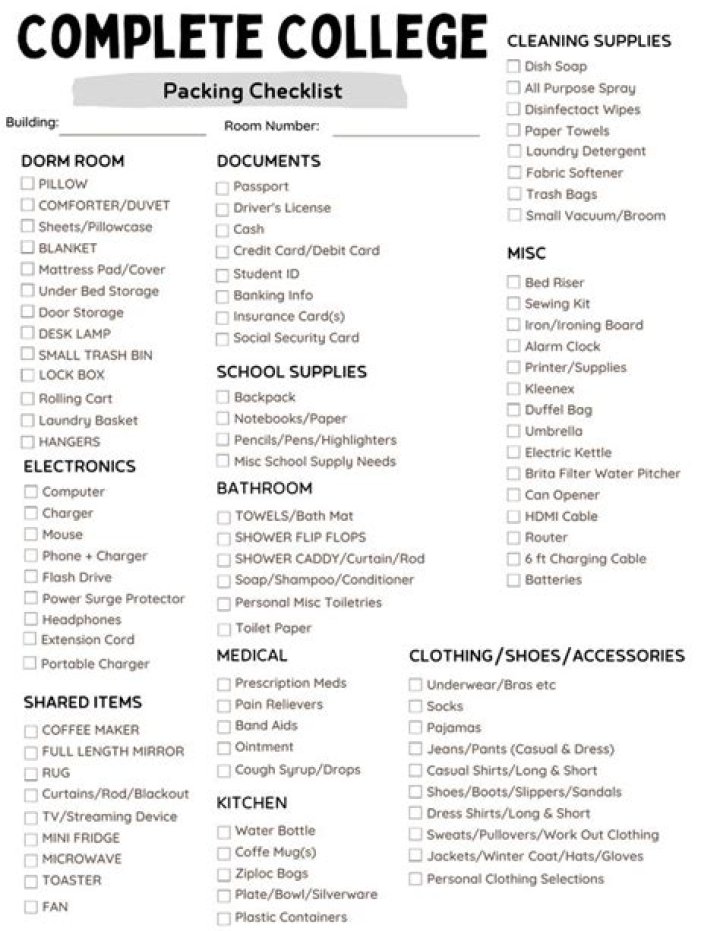 Freshman College Supply List PDF – Essential Items for First-Year Students