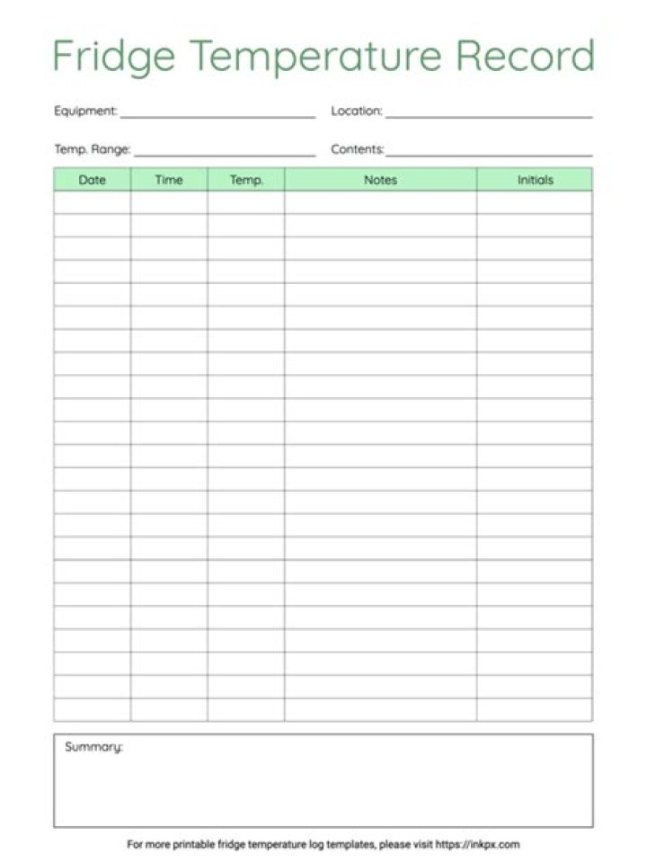 Fridge Temperature Log Sheet PDF for Easy Monitoring