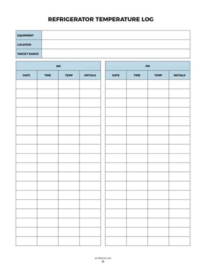 Fridge Temperature Record Sheet for Pharmacy – Pharmacy PDF Download