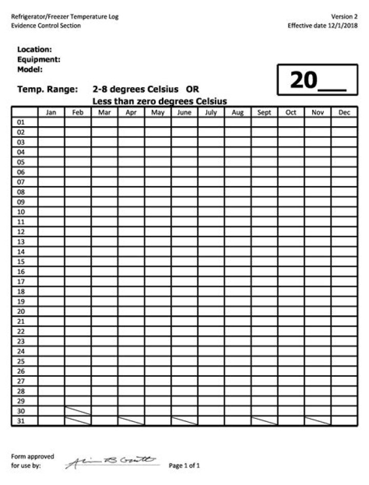 Fridge Temperature Sheets PDF – Monitor & Control Food Safety