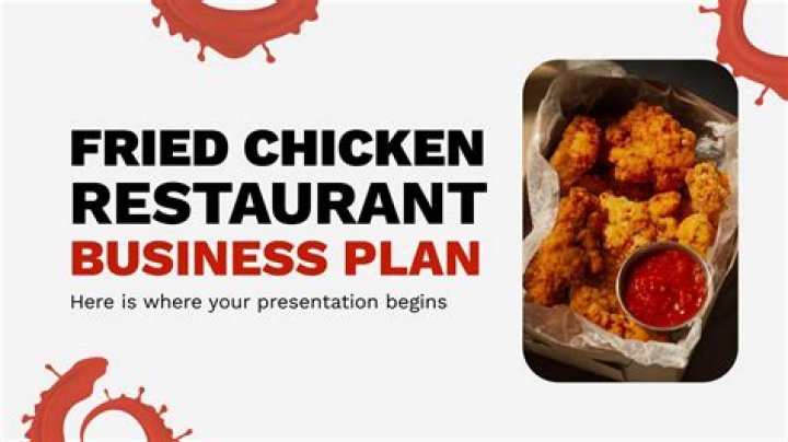 Fried Chicken Business Plan PDF – Step-by-Step Guide