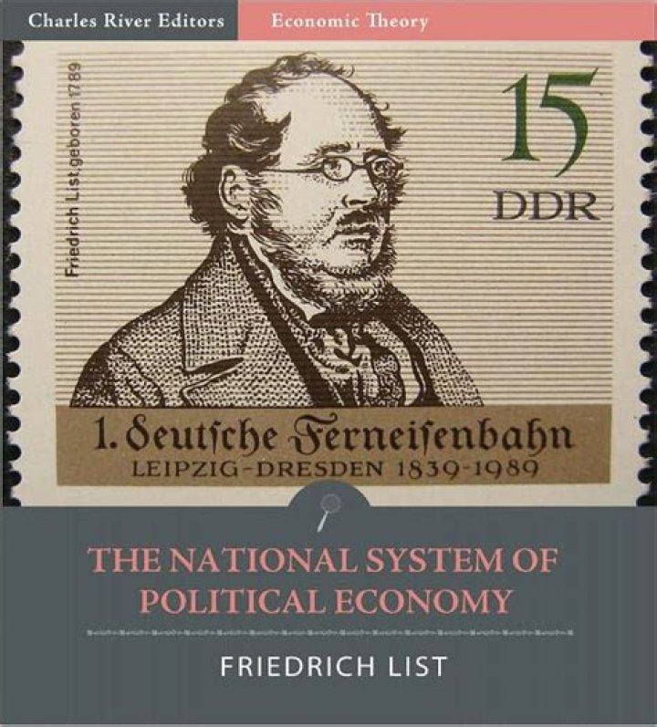 Friedrich List's National System of Political Economy: A PDF Guide