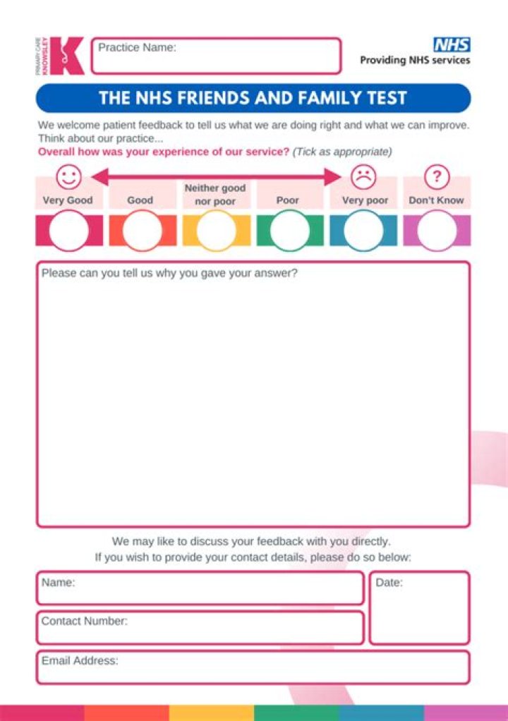 Friends and Family Test PDF: Reliable Quiz for Bonding Moments