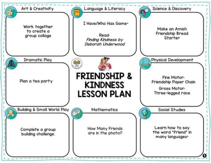 Free Friendship Lesson Plan PDF for Teachers & Students