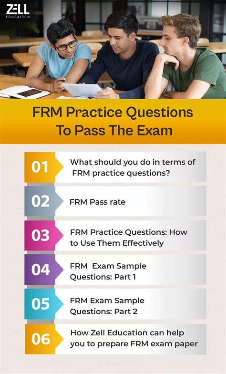 Frm Part 1 Practice Questions PDF – Exam-Ready Study Guide