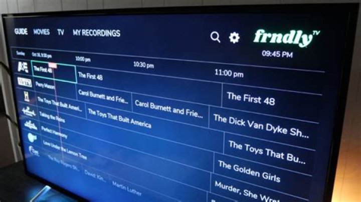 Free PDF Guide to Popular Frndly TV Channels