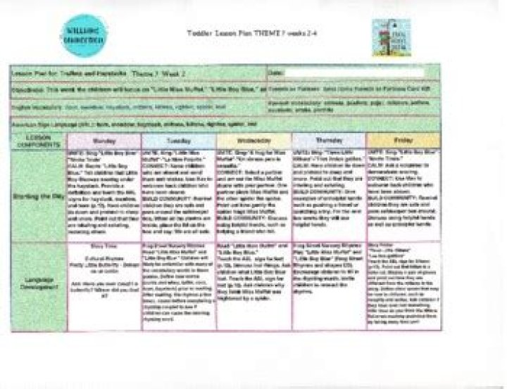 Free Frog Street Toddler Lesson Plans PDF for Download