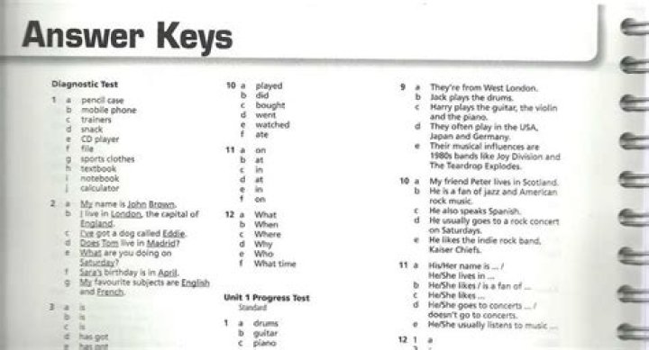 From Africa to America CommonLit Answer Key PDF for Students