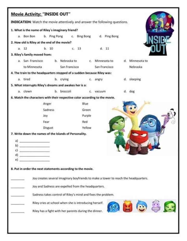 From the Inside Out Lead Sheet PDF: Master Sales Funnel Creation Step-by-Step