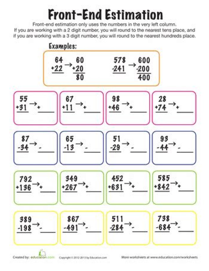 Front End Estimation Worksheets PDF – Free Downloadable Templates