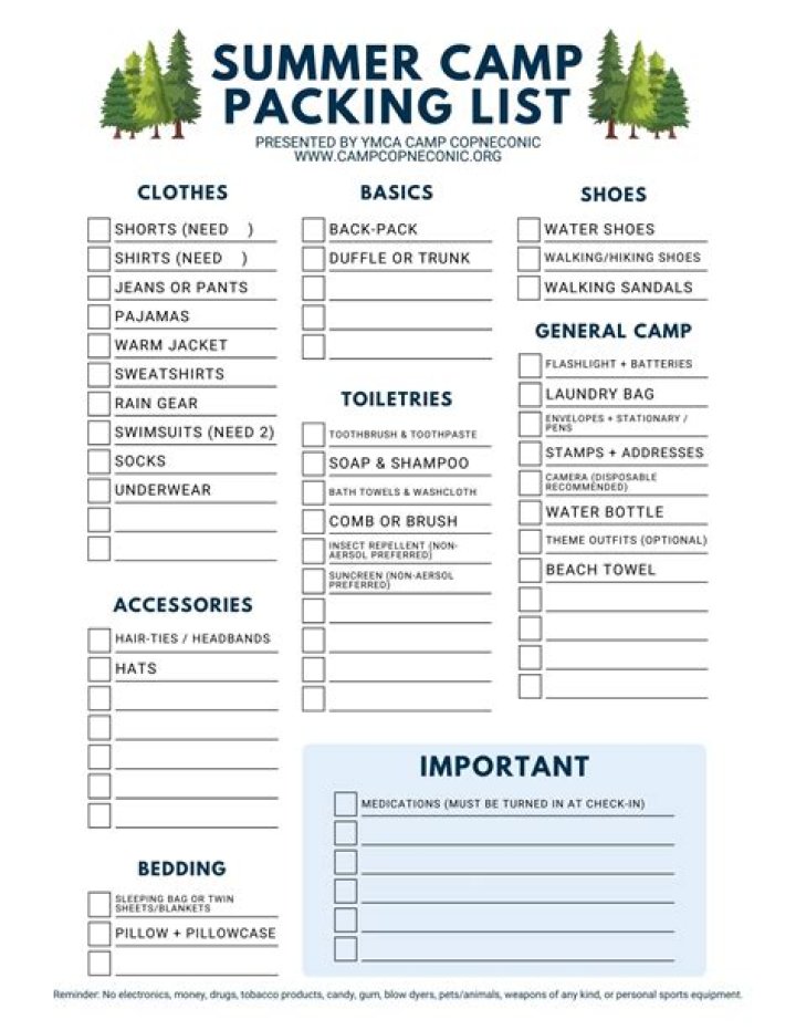 Frontier Camp Packing List PDF: Essential Gear Checklist