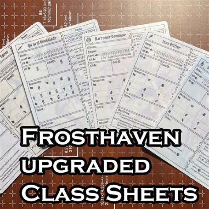 Frosthaven Character Sheets PDF – Free Download & Printable Game Assets