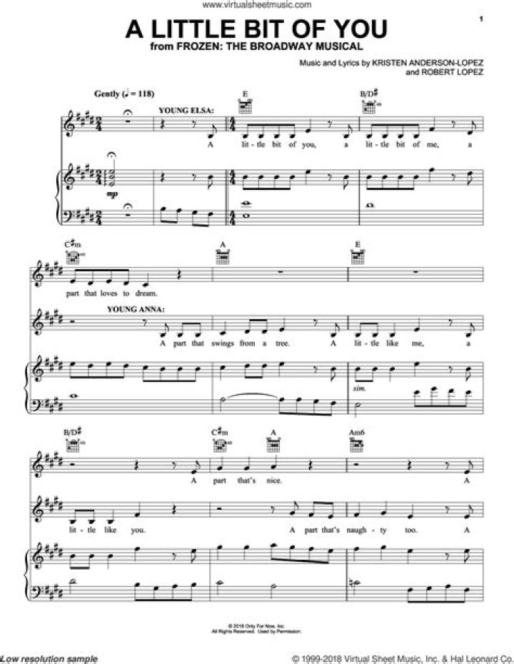 Frozen Broadway Sheet Music PDF – Download Full Production Scores