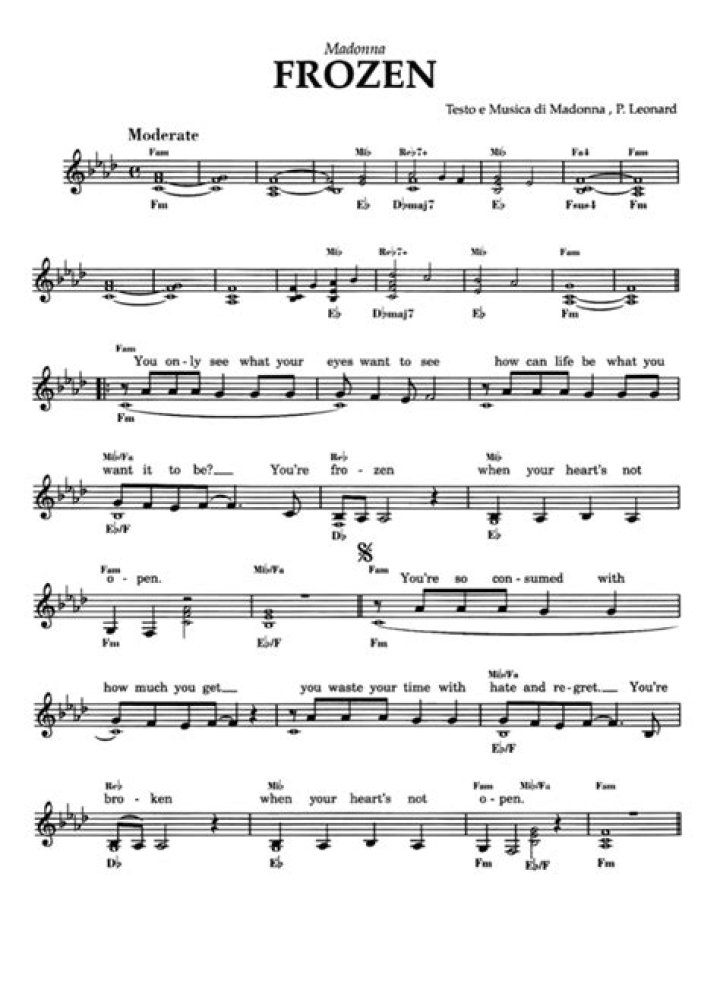 Download Frozen Sheet Music PDF – Instant Access to Piano & Vocal Scores