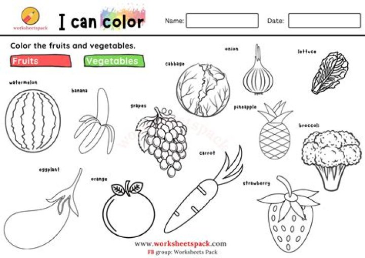 Fruits Coloring Worksheets for Kindergarten PDF – Free Printable