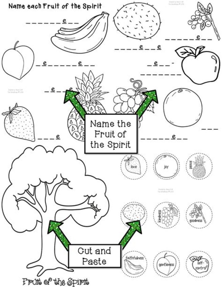 Fruits of the Spirit Worksheet PDF – Download Free Spiritual Growth Activities