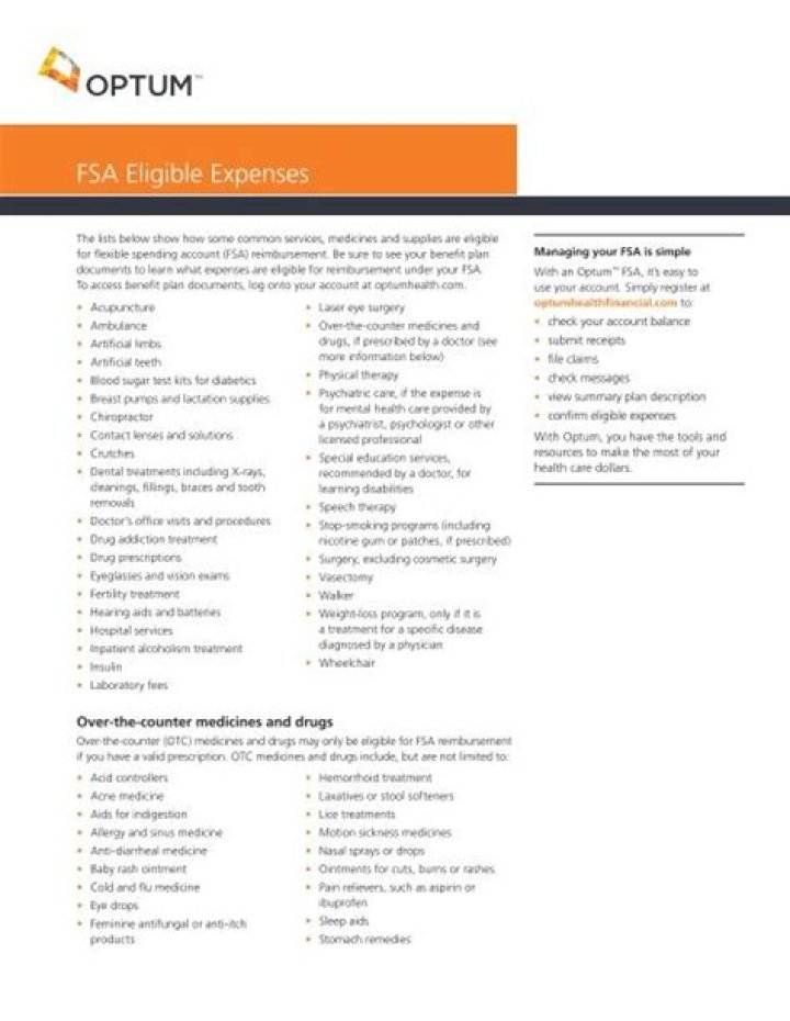 FSA Eligible Items 2024: Complete PDF List & Guide