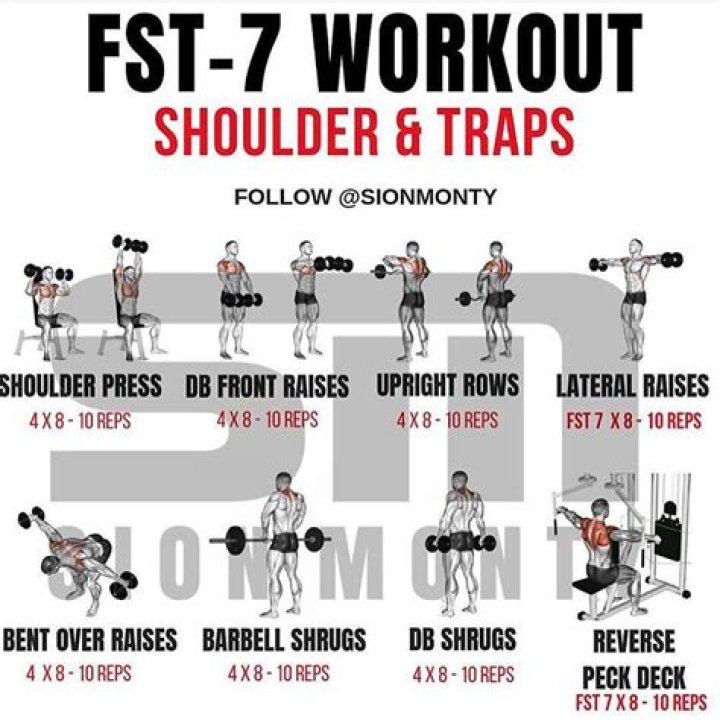 FST 7 Shoulder Workout Plan PDF: Build Stronger Shoulders Fast