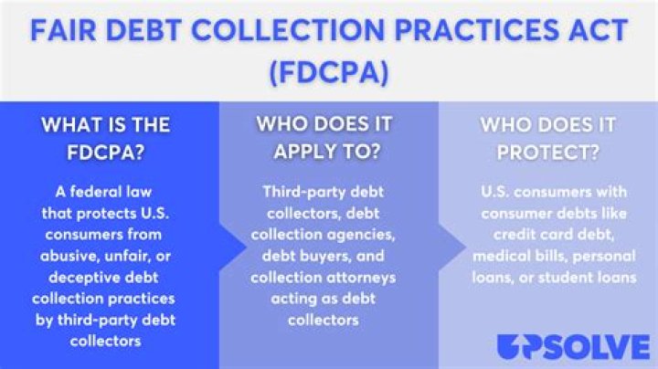 FTCA Banned Debt Collectors List: USA PDF Available