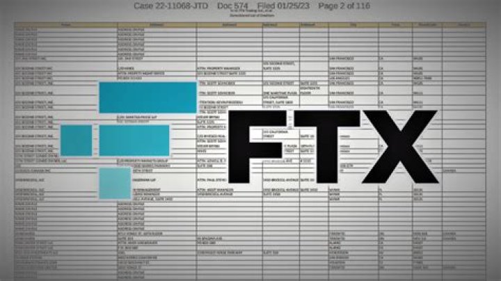 FTX Creditors List PDF: Official Debt Claims Data