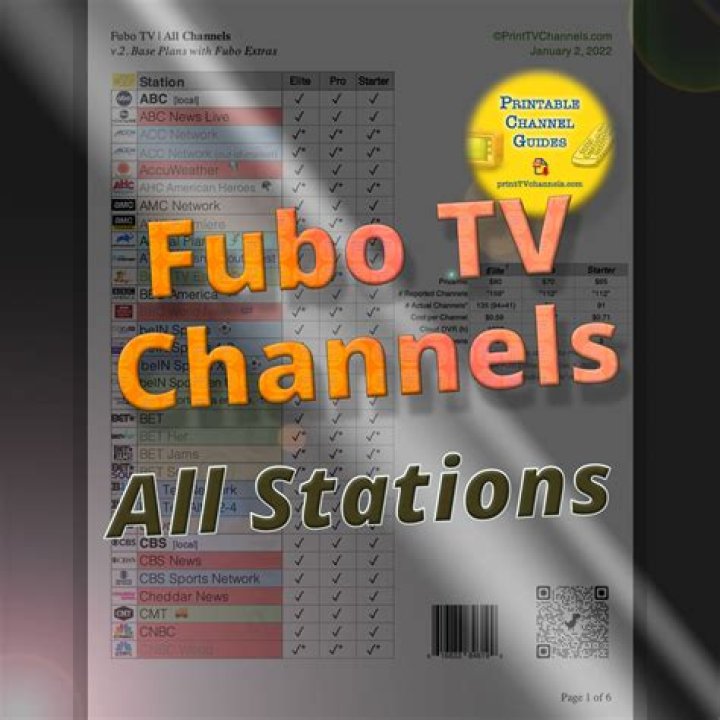 Fubo Channels List PDF – Complete Guide to All Current Channels