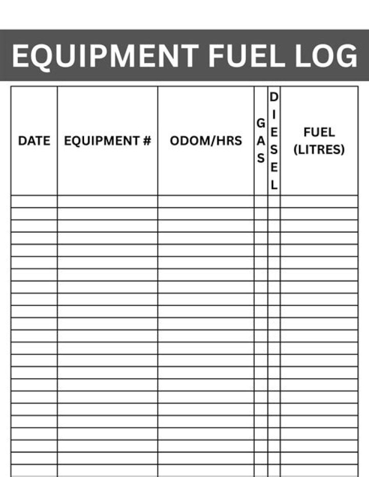 Fuel Log Sheet PDF Free Download – Easy Tracking Tool