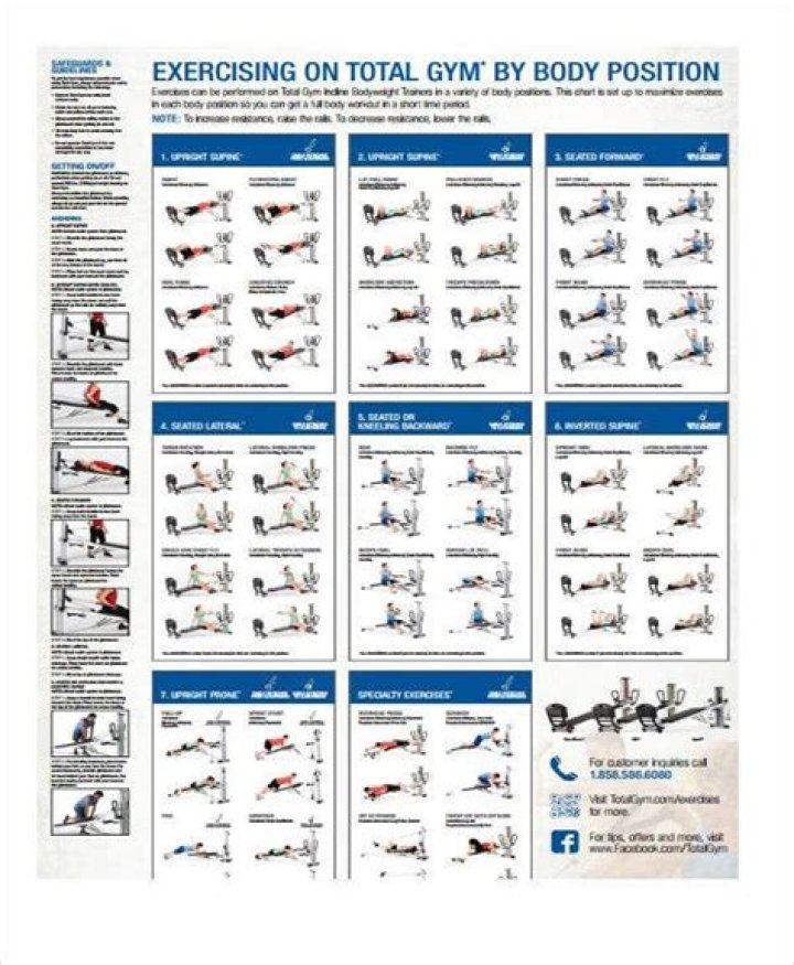 Full Body Gym Workout Plan PDF Download with Pictures