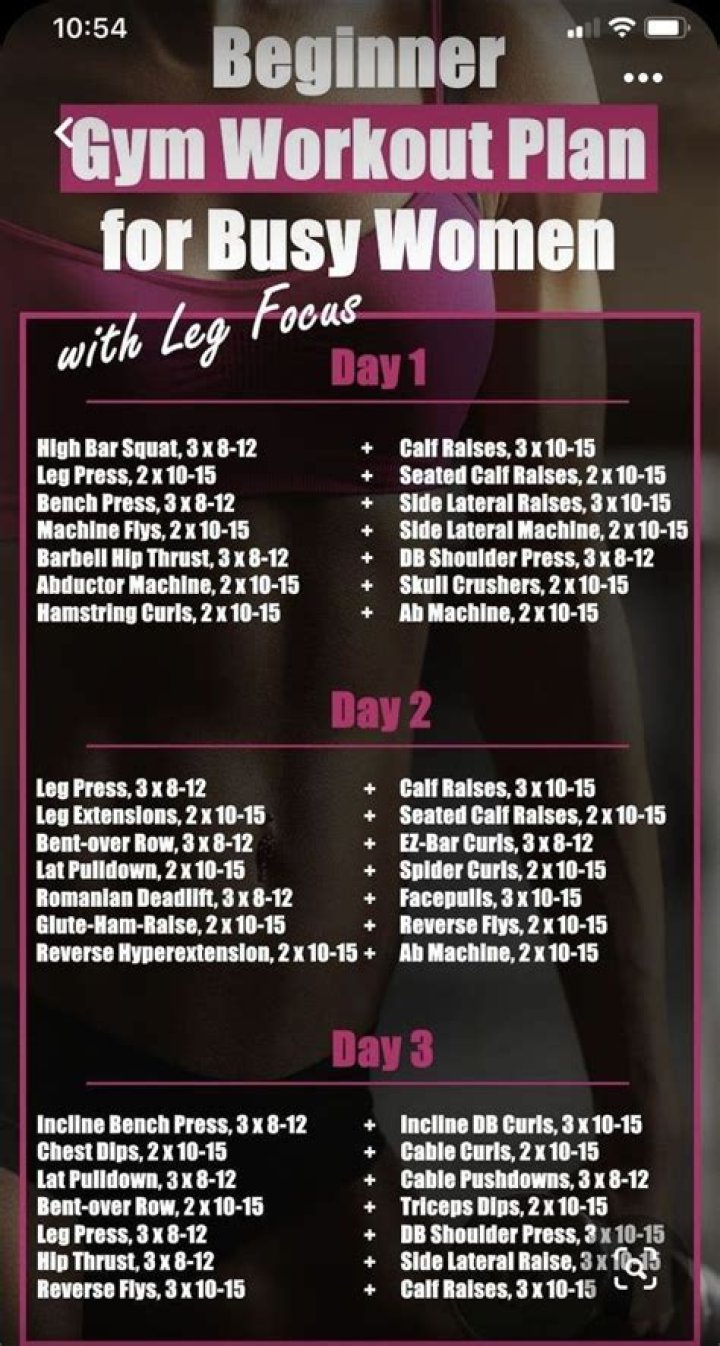 Full Body Women’s Gym Workout Plan PDF – Strength & Toning