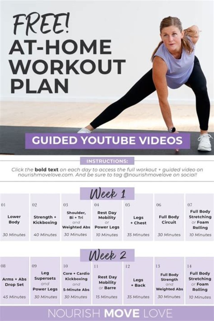 Free Full Body Workout Plan PDF – Easy Home Fitness Guide