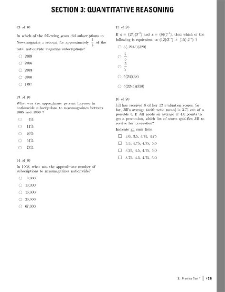 Full GRE Practice Test PDF Download Now