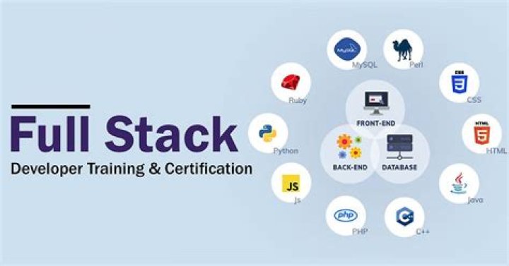 Free Full Stack Testing PDF: Download Now for Free