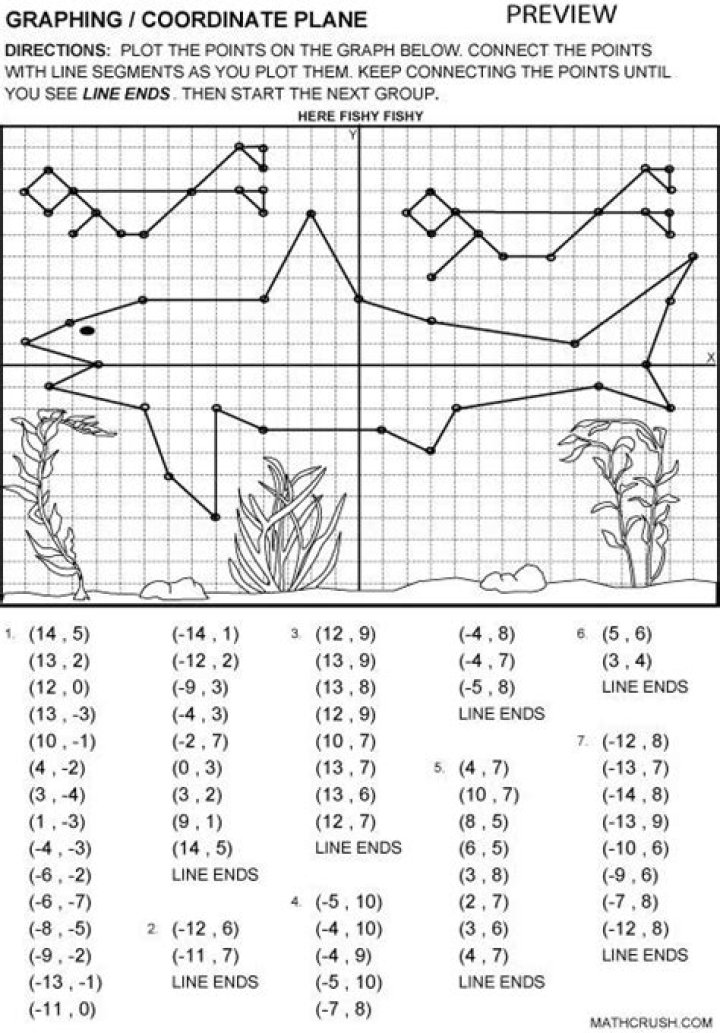 Fun Coordinate Plane Worksheets PDF – Perfect for Math Practice
