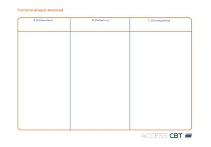 Functional Analysis Worksheet PDF: Free Download for Behavioral Assessment