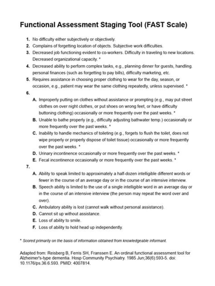 Functional Assessment Staging Test PDF Guide