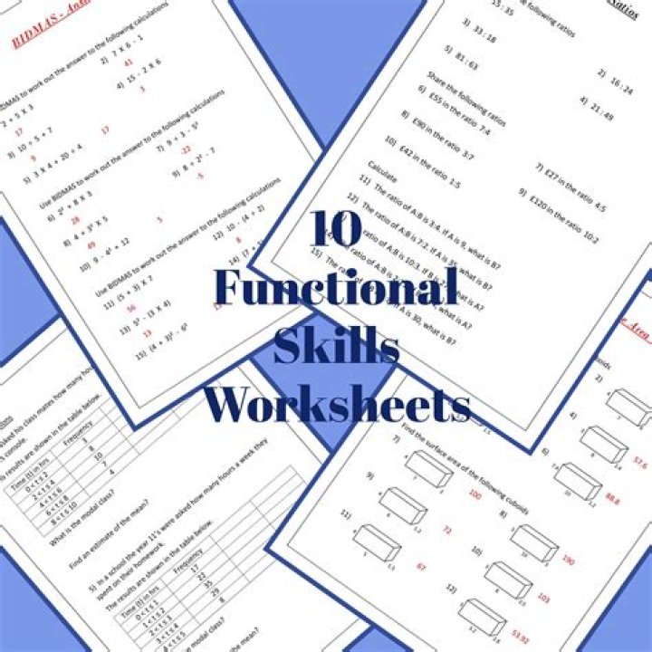 Free Functional Skills Maths Worksheets PDF for Exam Prep