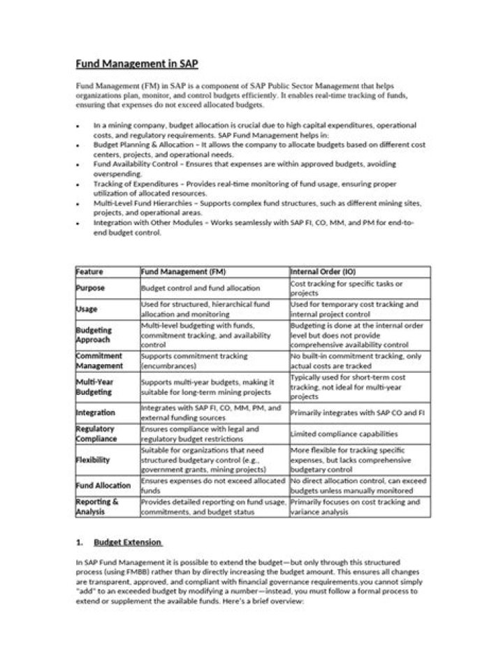 Master Fund Management in SAP: Essential PDF Guide
