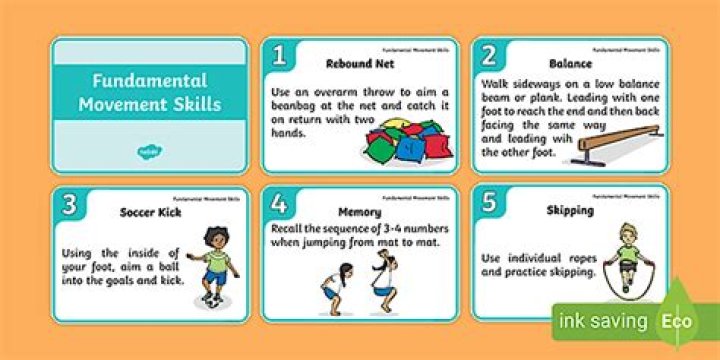 Fundamental Movement Skills Lesson Plans PDF – Download Free Resources