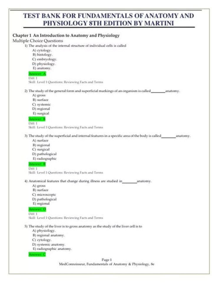 Fundamentals of Anatomy and Physiology Test Bank PDF – Essential Study Resource