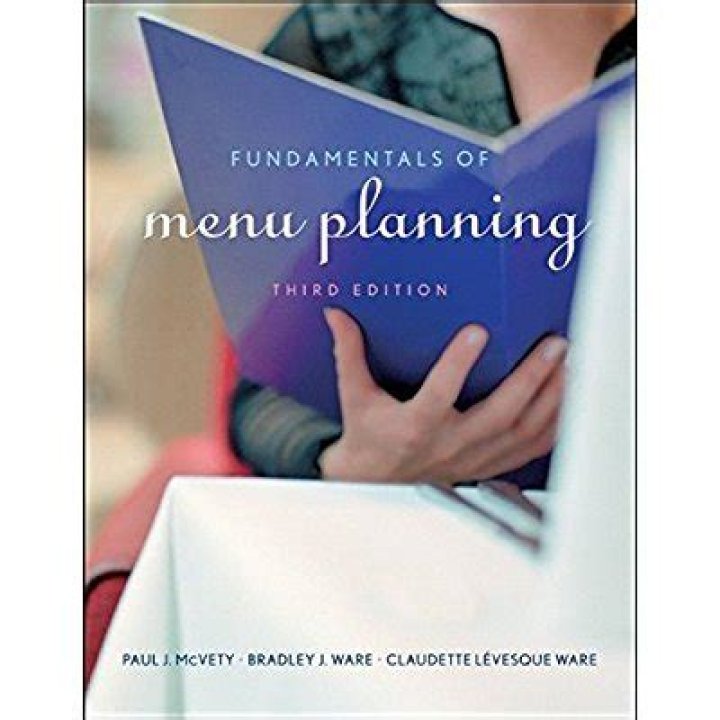 Fundamentals of Menu Planning PDF: Master the Basics for Success