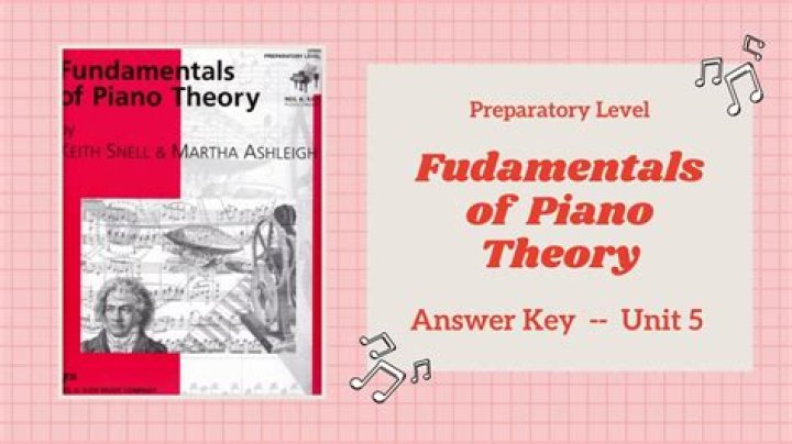Mastering Piano Theory: Preparatory Level Answers PDF for Beginners