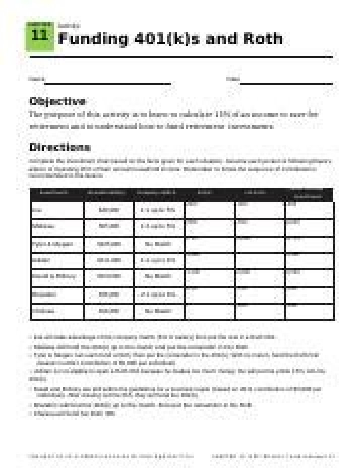 Free Worksheet Answers: Funding 401ks and Roth IRAs