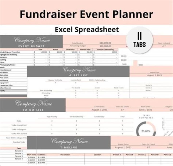 Fundraising Event Planning Checklist PDF – Step-by-Step Guide