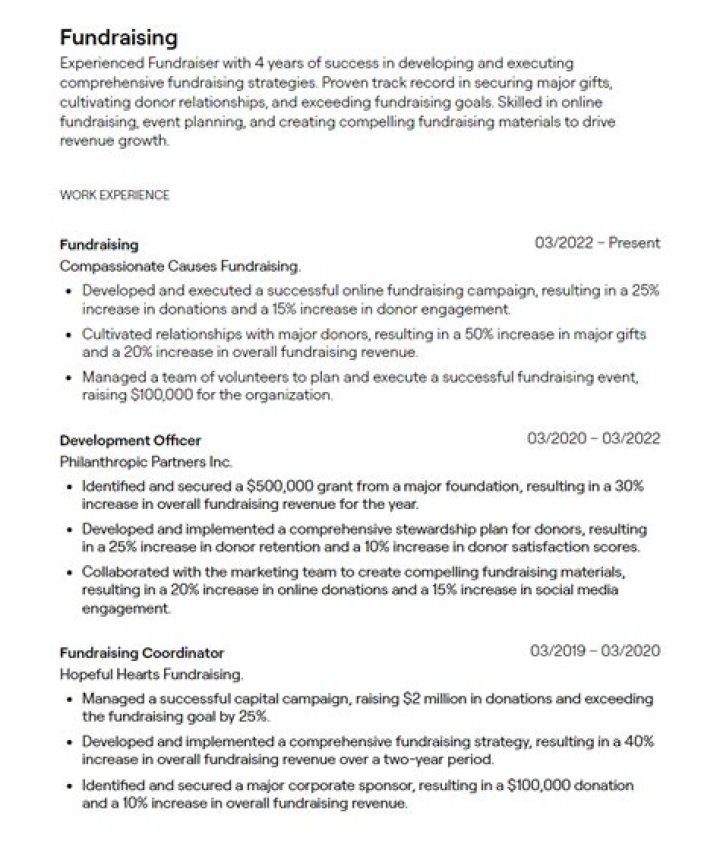 Fundraising Manager Job Description PDF – How to Lead Your Fundraising Team